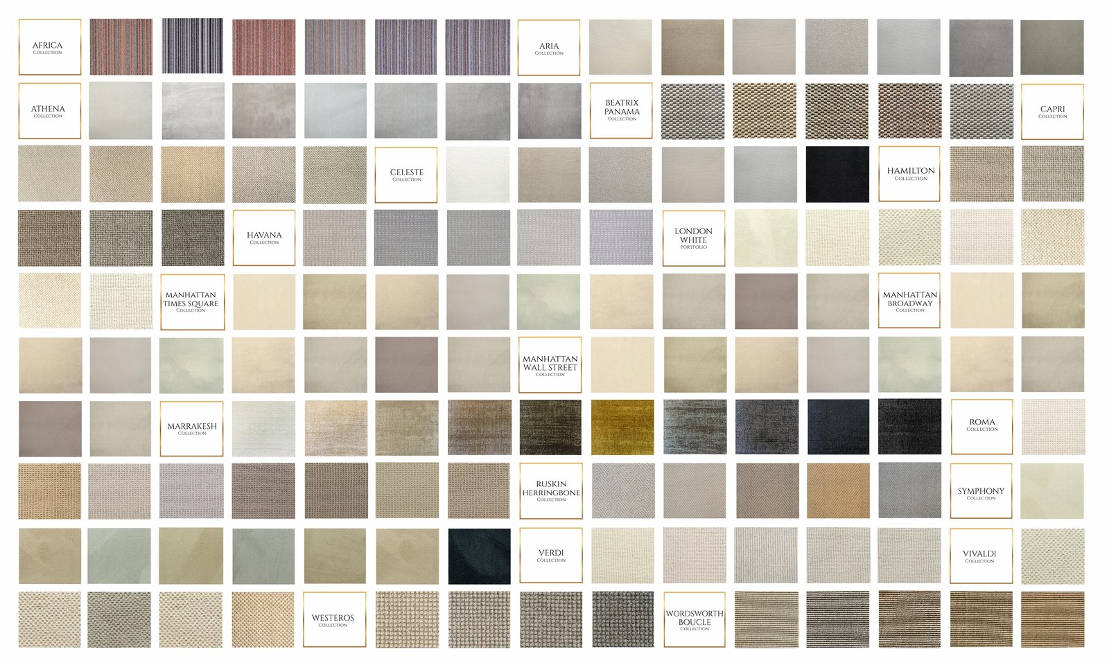 The List By House Garden